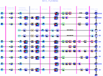 Material Planning Ladder Diagram