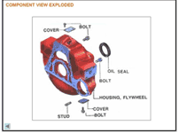  Assembly Documentation