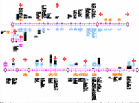  Main Assembly process Details