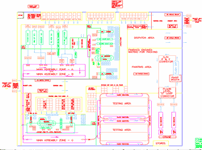 Over All Engine Assembly Process