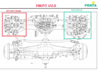 Product Overview