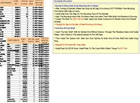 Reporting & Documentation