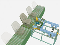 Car Seat Testing Machine